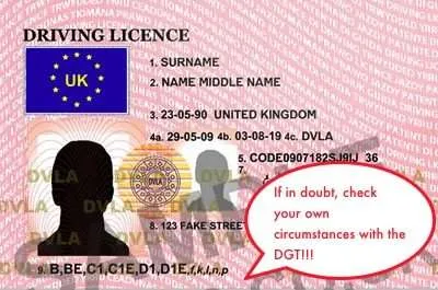 EU driving licence in Spain